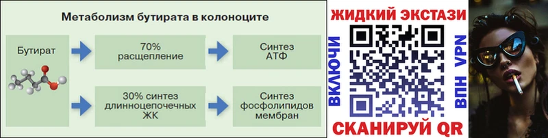 БУТИРАТ BDO 33% Злынка
